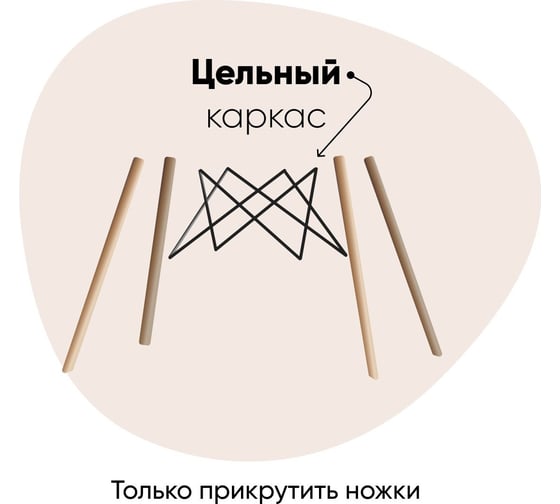 Стул Стул Груп eames, маджента, 4 шт. Y801 magenta BOX