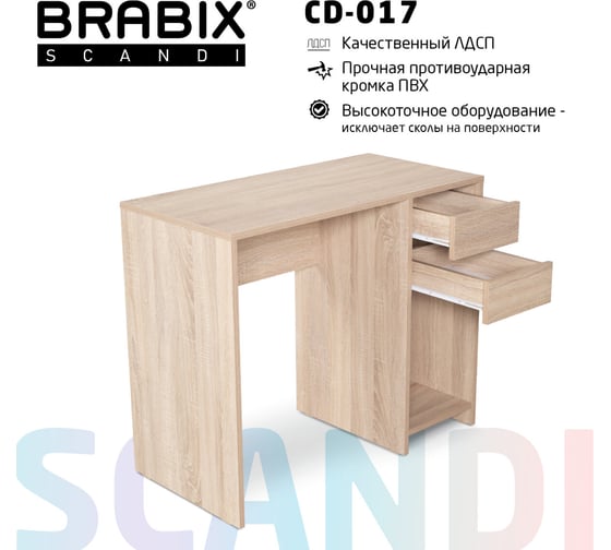 Письменный/компьютерный стол BRABIX scandi cd-017, 900x450x750 мм, 2 ящика, дуб сонома 641895