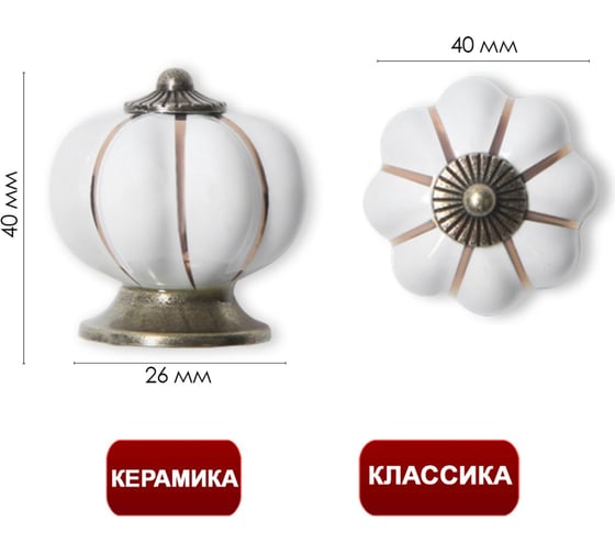 Ручка кнопка ТУНДРА PEONY Ceramics 001, керамическая, белая 2768097