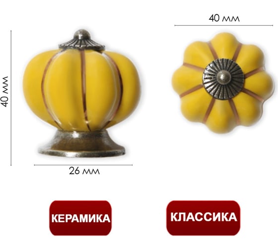 Ручка кнопка ТУНДРА PEONY Ceramics 001, керамическая, желтая 2768101