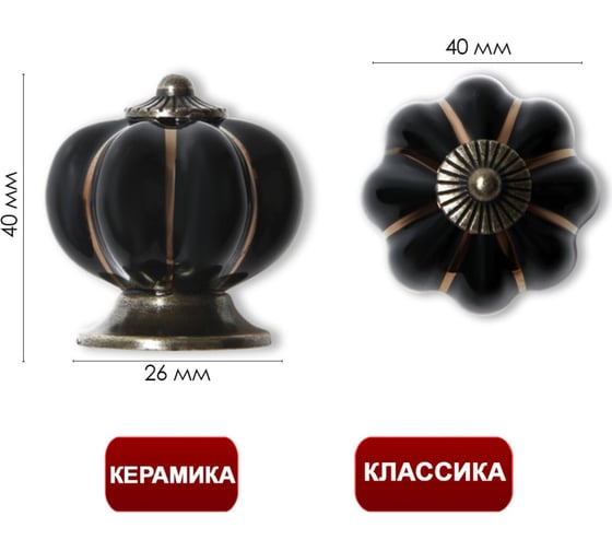 Ручка кнопка ТУНДРА PEONY Ceramics 001, керамическая, черная 2768098