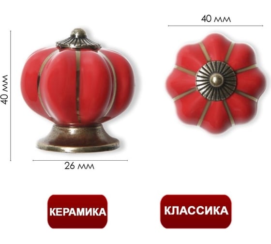 Ручка-кнопка ТУНДРА PEONY Ceramics 001, керамическая, красная 2768100