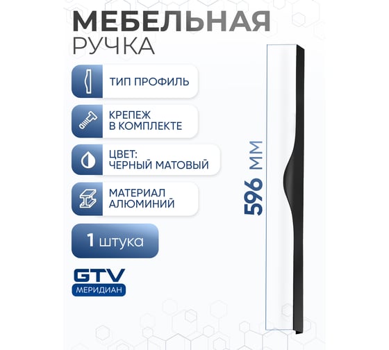 Алюминиевая мебельная ручка GTV PICADO 256/596 черный матовый UA-PICADO-256-596-20M