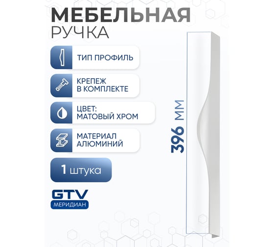 Алюминиевая мебельная ручка GTV PICADO 320/396 матовый хром UA-PICADO-320-396-05