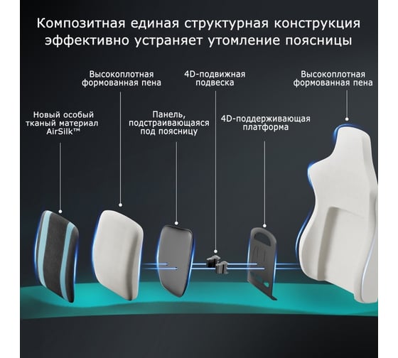 Компьютерное кресло для геймеров EUREKA Python II, синий ERK-GC08-BU