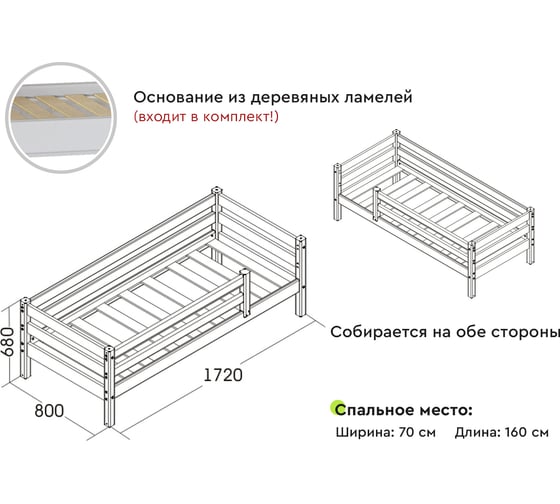 Детская кровать Мебельград соня 1600 белый 34865