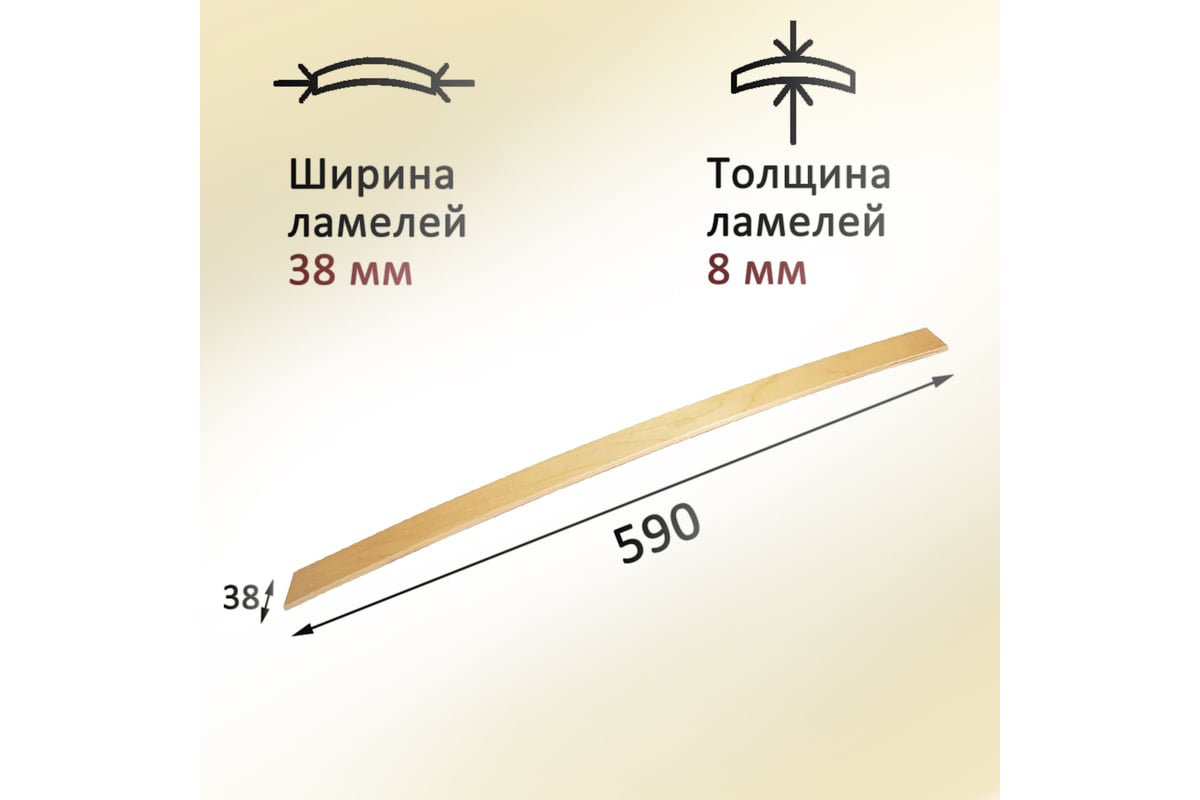 Какие бывают размеры ламелей для кровати