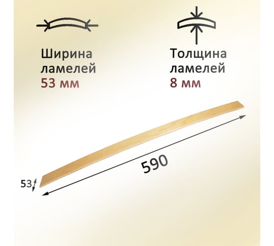 Комплект ламели для кровати Элимет 5 шт, размер 590x53x8мм БП-00003252