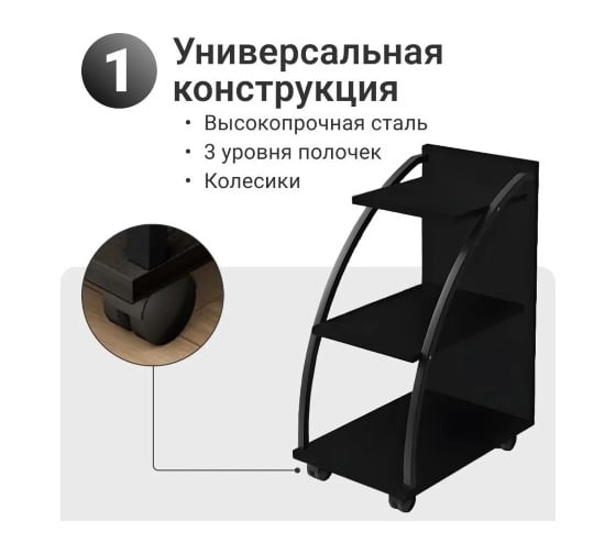 Полка Homium Style, цвет черный 3 уровня shelf01-07black