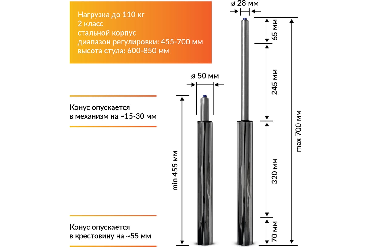 Класс газлифта это