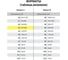 Калька для чертежных и дизайнерских работ ОФИСМАГ, А3, 297х420 мм, 40 г/кв.м, в папке, 40 листов, КДР/А3 124804 6