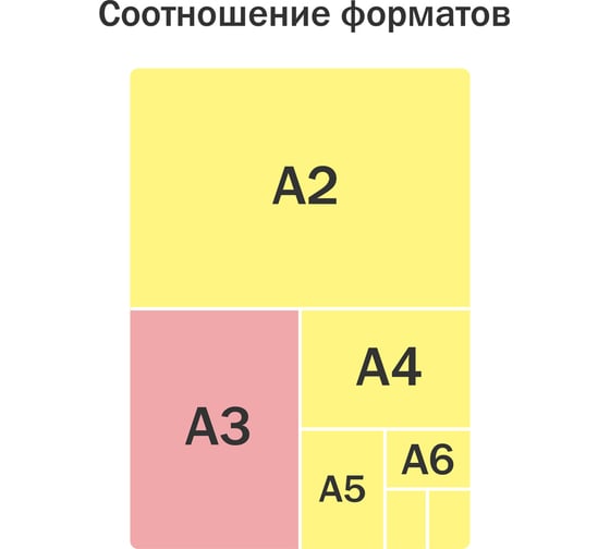 Папка для чертежей и рисунков ArtSpace А3, Синий паттерн пластик, на молнии ПР-3-20_25639