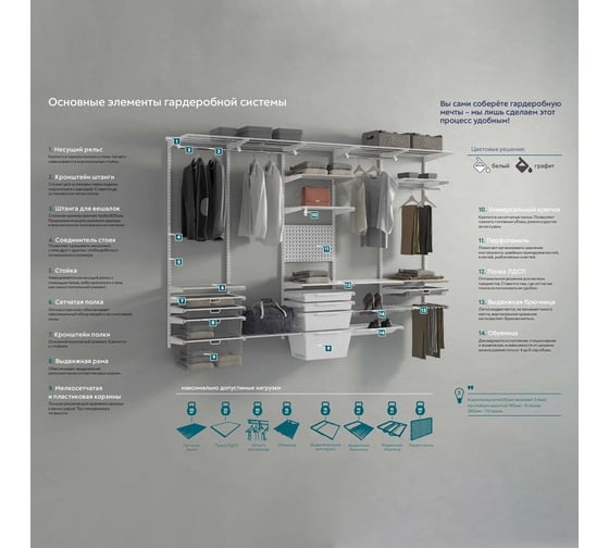 Комплект заглушек штанги ПРАКТИК 2 шт GRP S70099820009