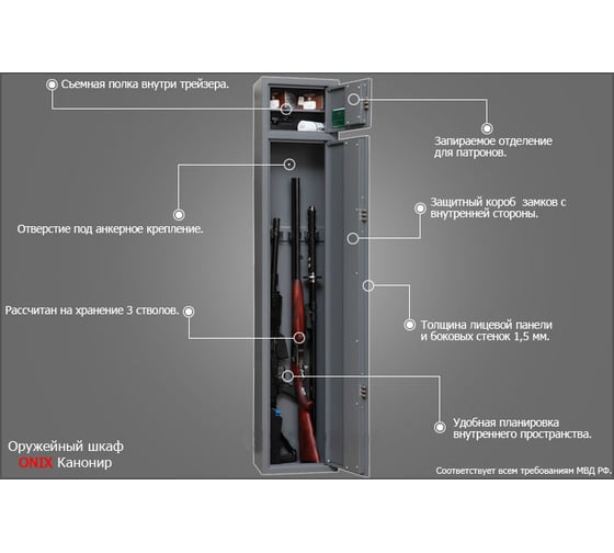 Оружейный шкаф onix канонир