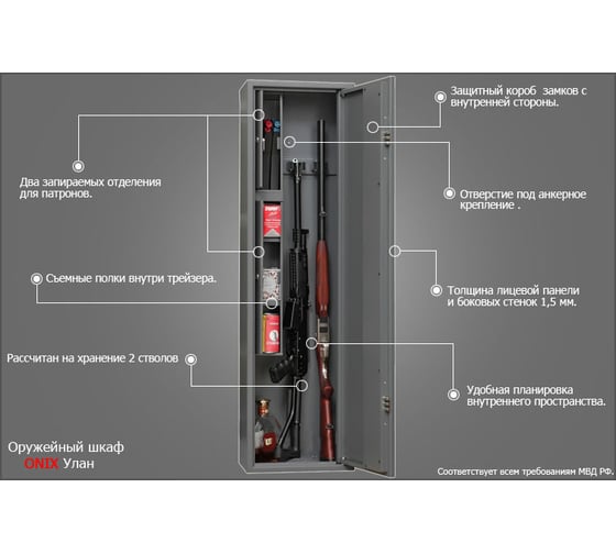 Оружейный шкаф onix mini 2mes