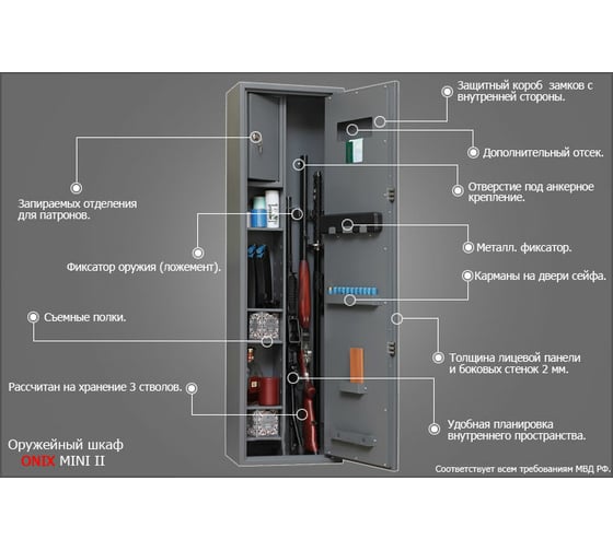 Оружейный шкаф Onix Mini 2Ms 61054