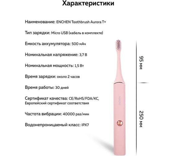 Зубная щетка Enchen aurora t+ pink 1191462