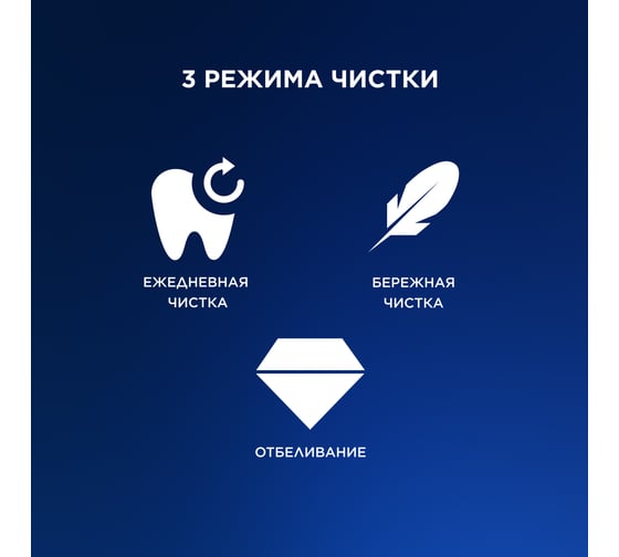 Электрическая щетка ORAL-B Braun PRO 1 D305.513.3 (OB) CrossAct 0053019404