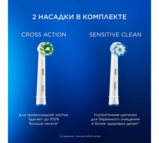 Электрическая щетка ORAL-B Braun PRO 1 D305.513.3 (OB) CrossAct 0053019404