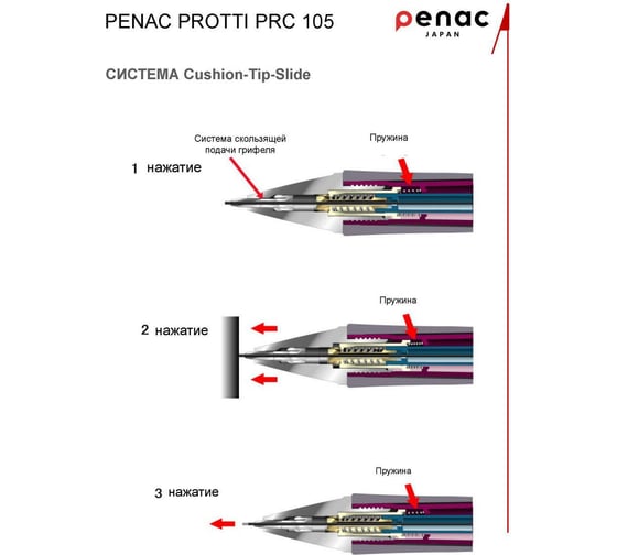 Механический карандаш Penac protti prc 105, 0.5 мм, hb, желтый, блистер картон MP0105-YL-05/B