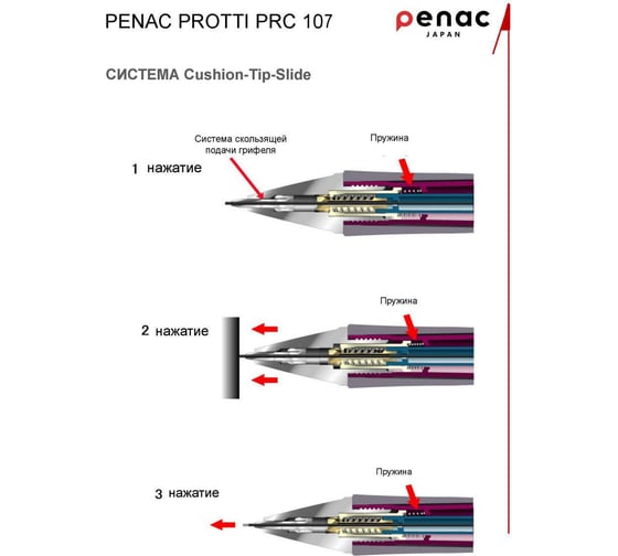 Механический карандаш Penac protti prc 107, 0.7 мм, hb, желтый, блистер картон MP0107-YL-05/B