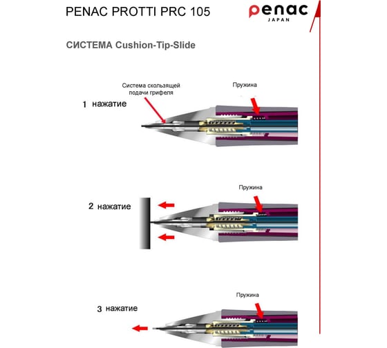 Механический карандаш Penac protti prc 105, 0.5 мм, hb, черный/малиновый, блистер картон MP0105-LV-32/B