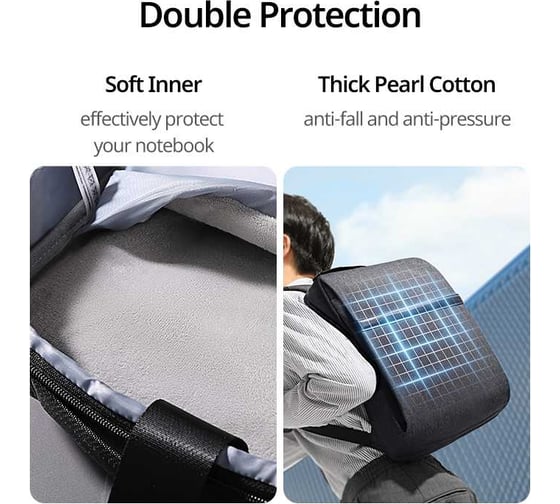 Рюкзак для ноутбука размером до 15,6" Ugreen lp664 laptop backpack b02. цвет: темно-серый 90798