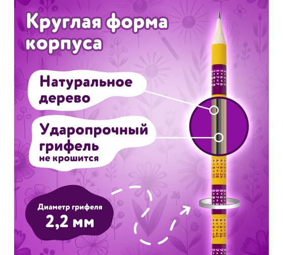 Чернографитный карандаш ЮНЛАНДИЯ hb с ластиком, таблица умножения, комплект 48 штук 880765