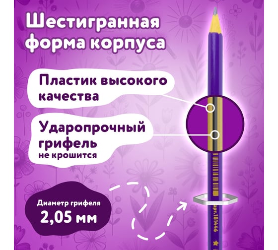 Чернографитный карандаш ЮНЛАНДИЯ hb с ластиком, нв, комплект 100 штук, корпус ассорти 880434