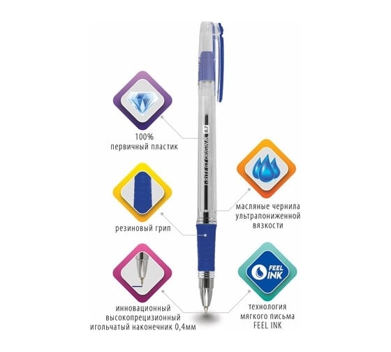 Шариковая ручка BRAUBERG i-Rite GT синяя, комплект 12 штук, линия письма 0.35 мм 880178