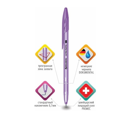 Шариковая ручка BRAUBERG ULTRA PASTEL синяя, комплект 50 штук, узел 0.7 мм, чернила Германия 880401