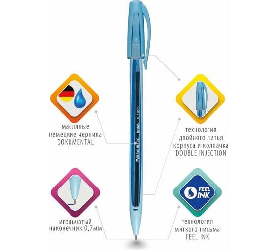 Шариковая ручка BRAUBERG bomb gt pastel, синяя, 36 штук, прорезиненный корпус, узел 0.7 мм, линия письма 0.35 мм 880412