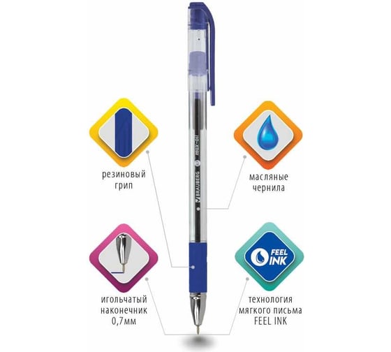 Шариковая ручка BRAUBERG max-oil, синяя, 12 шт., линия письма 0.35 мм 880011