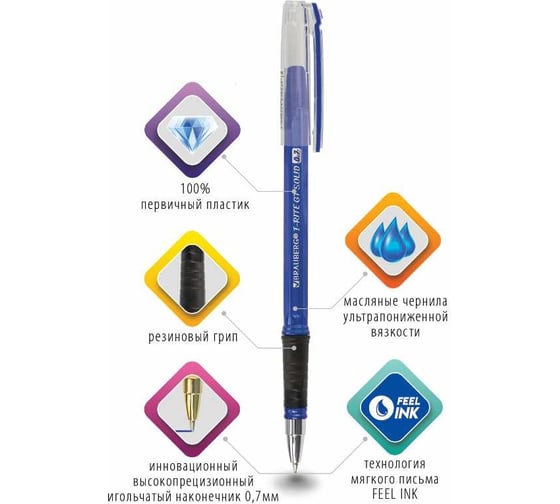 Шариковая ручка BRAUBERG i-rite gt solid, синяя, 12 шт., 0.35 мм 880177