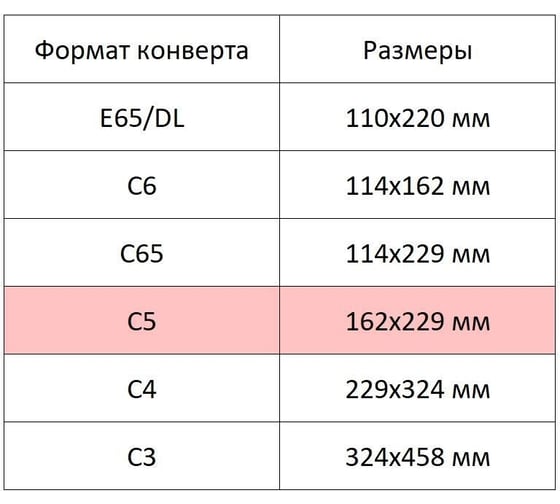 Конверт ООО Комус с5 ecopost белый, стрип, 162x229, без зап., 80 г, белый, 92-100, 1000 шт. 1847547
