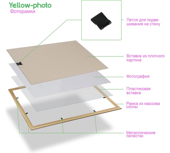 Деревянная фоторамка Yellow-photo 50x50 с пластиковой вставкой 5050-PET