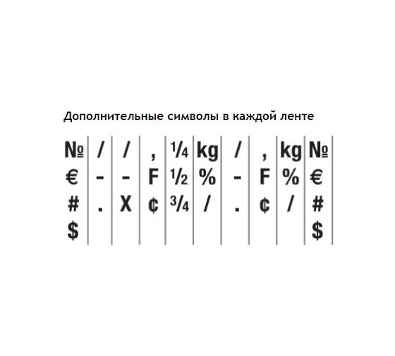 Нумератор Trodat 55510 PROFESSIONAL 4.0 металл, 10 разрядов, высота штифта 5 мм, синий 130046