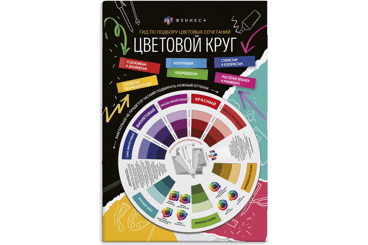 Палитра цветов для дизайнеров и художников Феникс + Цветовой круг 2 круга  диаметром 150 мм, 1 круг диаметром 145 мм 62855