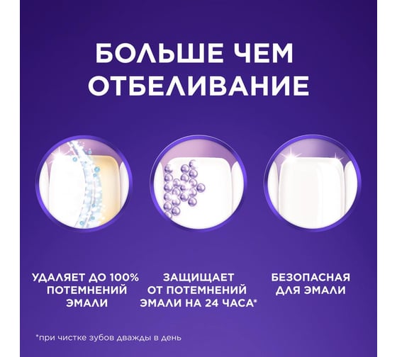 Зубная паста Blend-a-med 3D White Luxe Совершенство 75мл 739280 0001020824