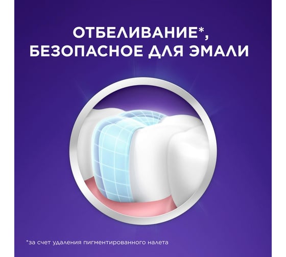Зубная паста Blend-a-med 3D White Luxe Совершенство интенсив 75мл 741057 0001020817