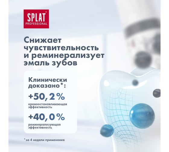 Зубная паста SPLAT Prof WHITE PLUS / ОТБЕЛИВАНИЕ ПЛЮС 100 мл 112.14012.0101