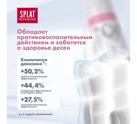 Зубная паста SPLAT Professional Prof ULTRACOMPLEX/ Ультракомплекс 100 мл 112.14011.0101