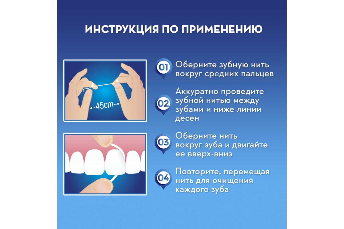 Зубная нить Oral-B Essential floss мятная, 50 м 0051014004