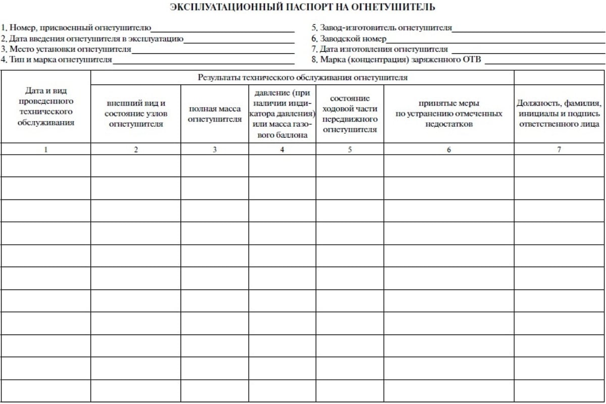 Журнал учета огнетушителей образец заполнения. Журнал учета огнетушителей. Заполнения журнала осмотра огнетушителей. Заполнение журнала учета огнетушителей. Журнал контроля огнетушителей.