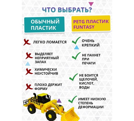 Пластик для 3д ручки Funtasy petg, 10 метров, оранжевый PETG-10M-OR