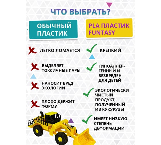 Пластик для 3д ручки Funtasy pla, 10 метров, цвет малиновый PLA-10М-RB