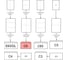 Конверт Куда-Кому Выбор есть C6 стрип 114х162 1000 шт/уп 1673893 5