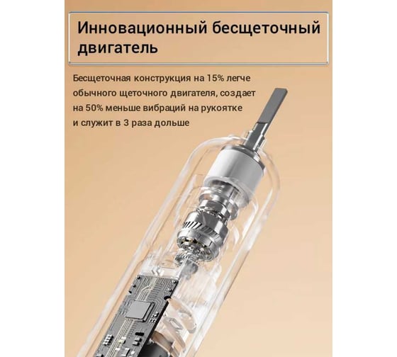 Электрическая зубная щетка SOOCAS AURA РТ1 6970237666215