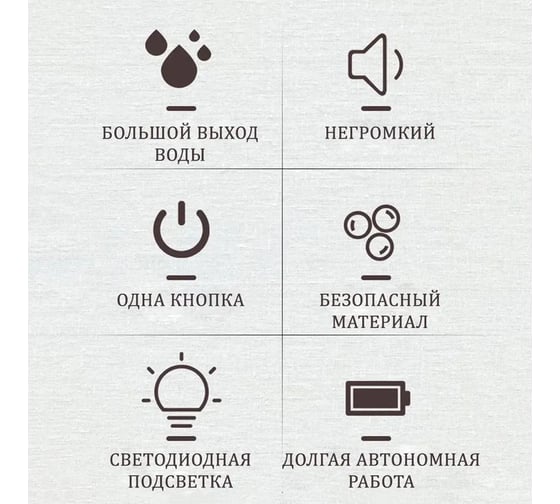 Аккумуляторная помпа для воды TWIST 800 мА/ч, чёрная RUPS05