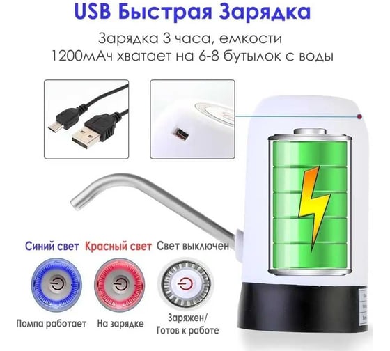 Аккумуляторная помпа для воды TWIST 1200 мА/ч, белая RUPS04-W